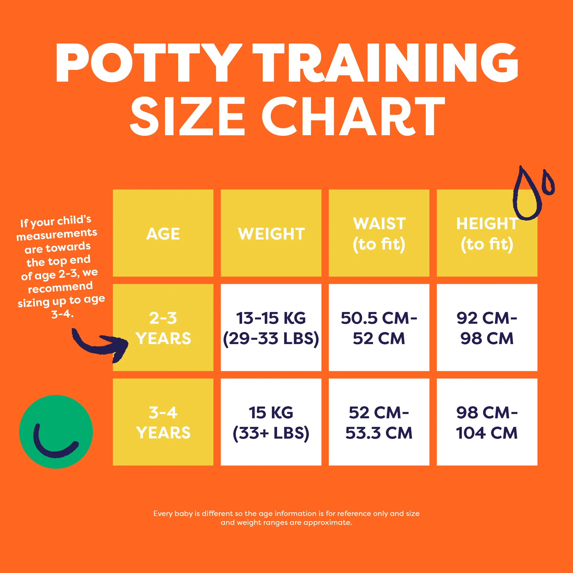 Reusable Potty Training Pants in Teal - Image 7