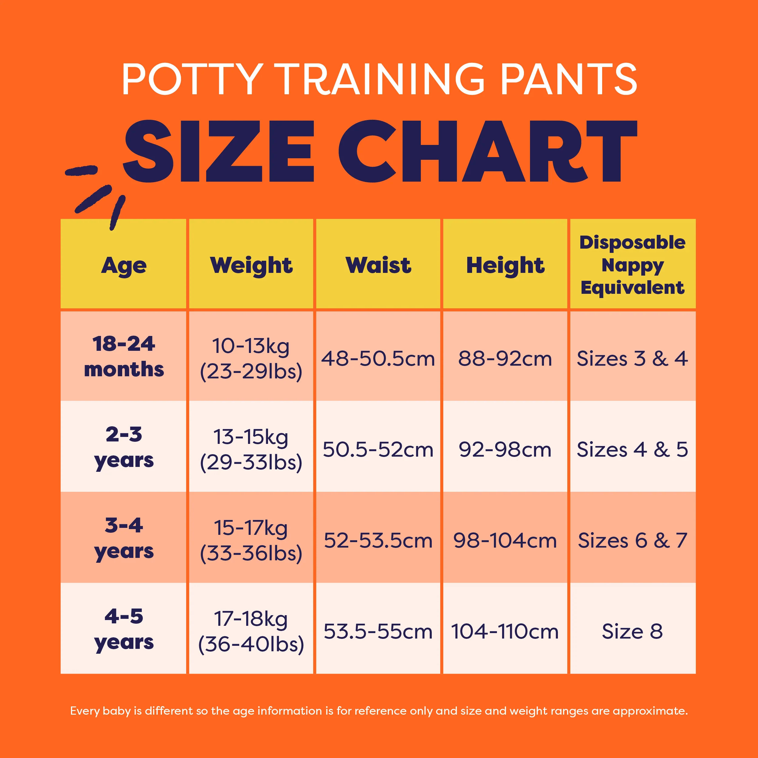 NEW: Reusable Potty Training Pants in Pink - Elite - Image 7