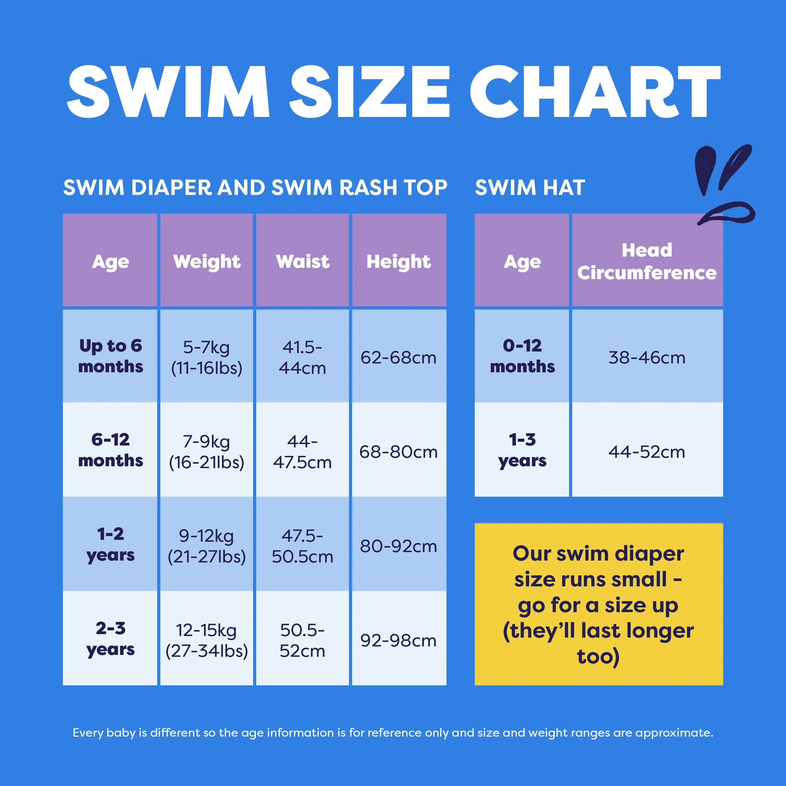 Reusable Swim Diaper in Blue Whale - Image 7