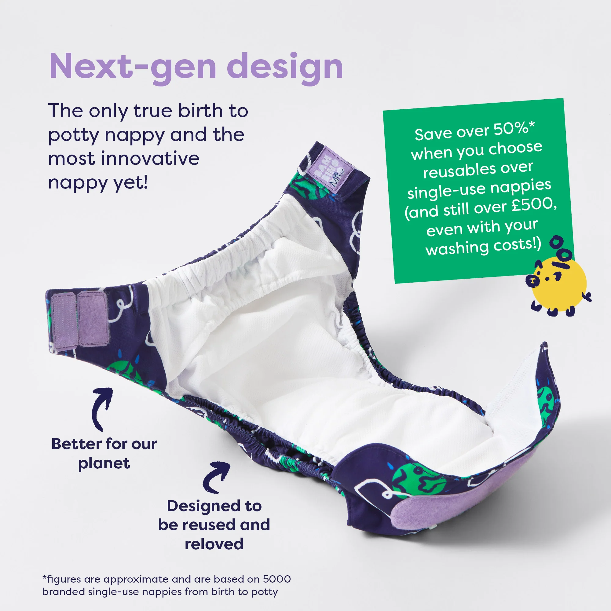 Revolutionary Reusable Diaper in Chatter - Image 3